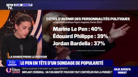 Le Pen en tête d'un sondage de popularité - 31/01