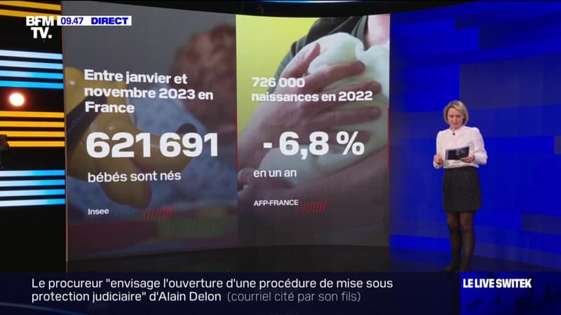Pourquoi la natalité baisse-t-elle si fortement en France?