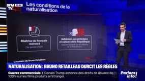 LES ÉCLAIREURS - Naturalisation: que contient la nouvelle circulaire de Bruno Retailleau?