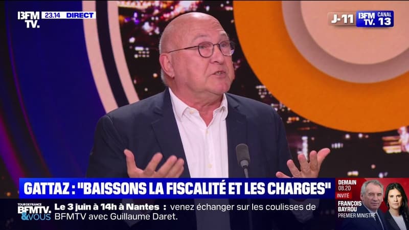 Droits de douane: 