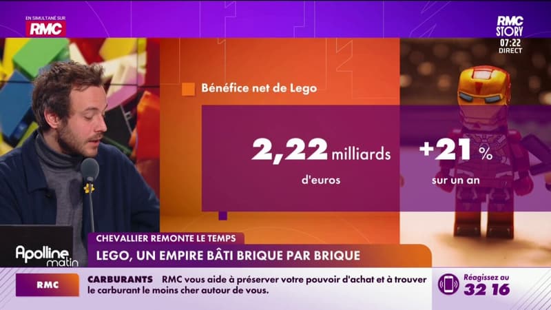 Lego, un empire bâti brique par brique