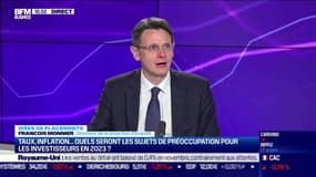 Idée de placements: Fed, hausse de 50 points de base - 16/12