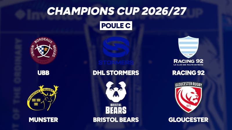 Champions Cup : Les poules sont connues, Toulouse et l'UBB évitent des cadors