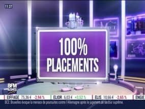 Intégrale Placements - Lundi 11 mai