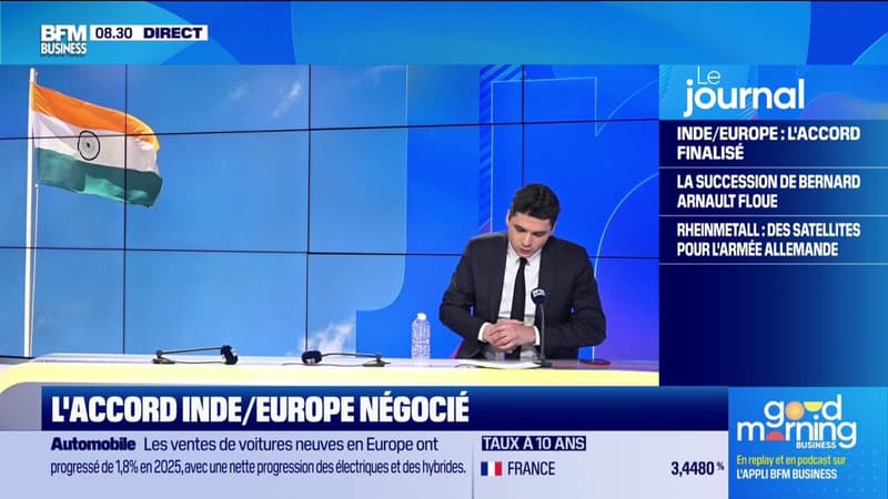 L'accord Inde-Europe