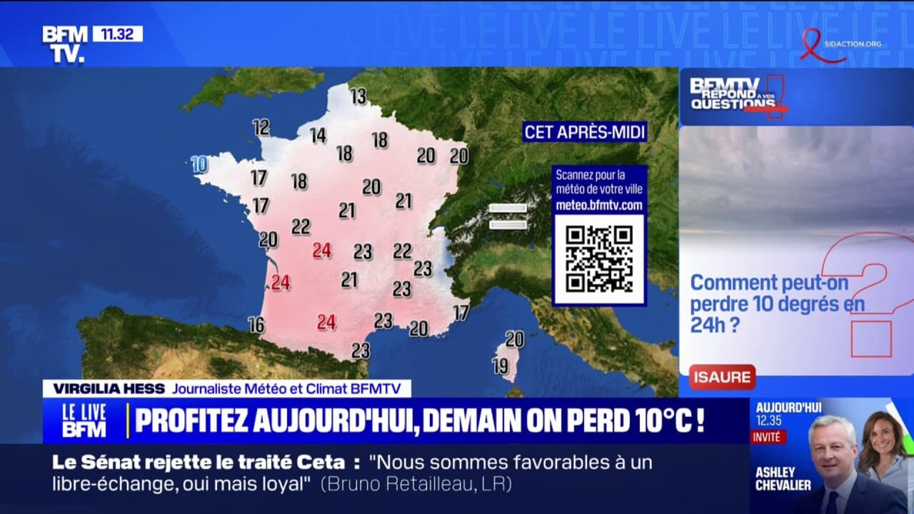 Comment peuton perdre 10 degrés en 24 heures ? BFMTV répond à vos