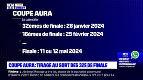 Ligue AURA football: comment fonctionne le championnat?