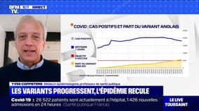 Yves Coppieters (épidémiologiste): malgré les variants, "il y a un contrôle de l'épidémie"