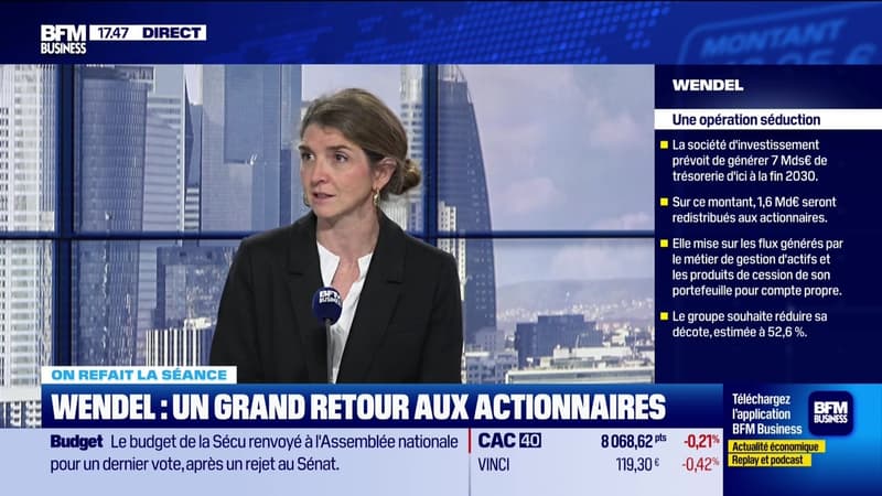 On refait la séance : Wendel, un grand retour aux actionnaires - 12/12
