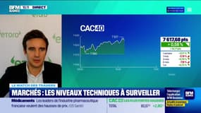 Le match des traders : Chiffres de l'emploi US, flambée de la Chine... que faut-il regarder aujourd'hui ? - 02/10