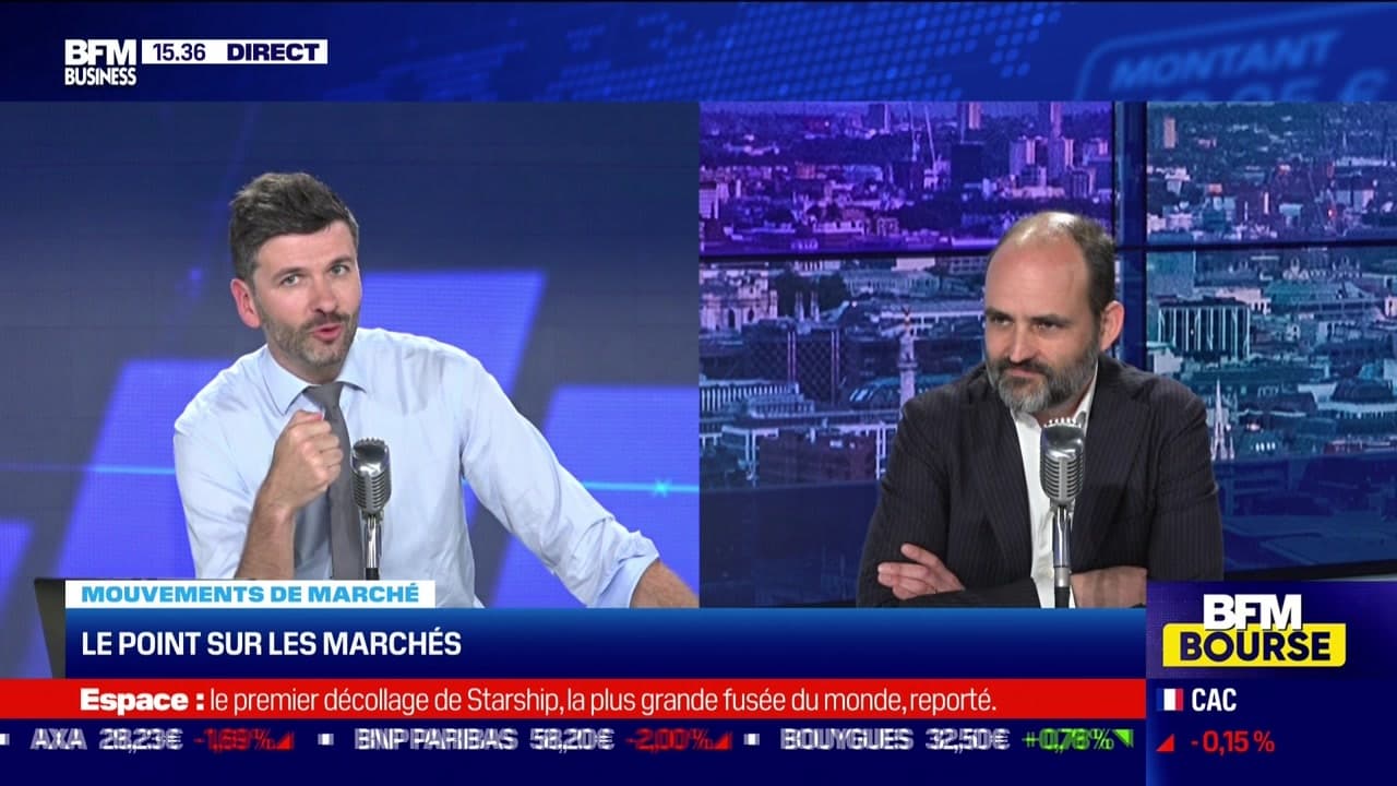 Nicolas Goetzmann (La Financière de la Cité) : Livre beige de la FED ...