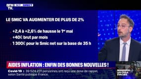 Aides inflation: enfin des bonnes nouvelles 31/03