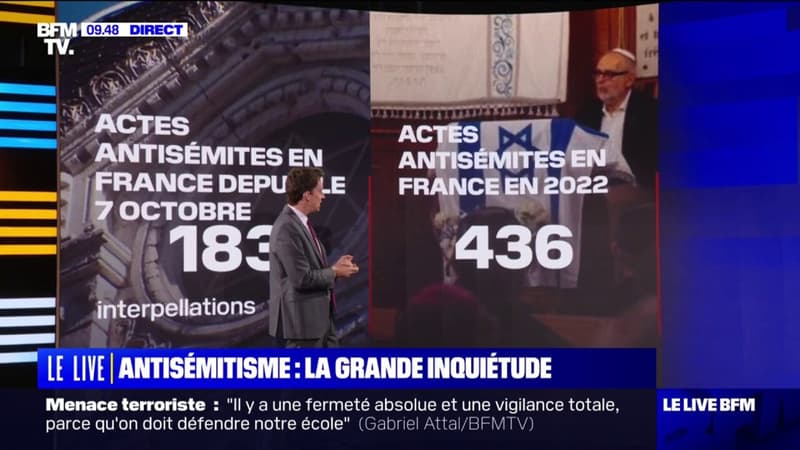 LES ÉCLAIREURS - Augmentation des actes antisémites: la grande inquiétude
