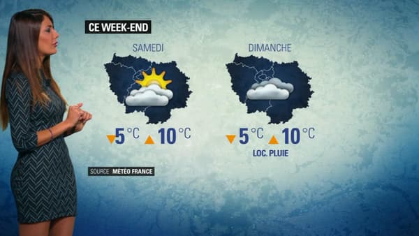 Météo du 8 novembre Météo du 8 novembre