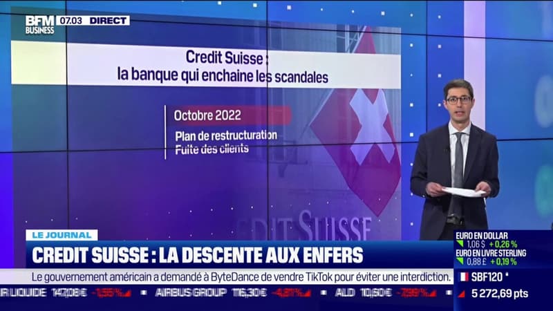 Credit Suisse: la descente aux enfers
