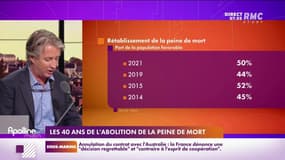 Nicolas Poincaré : Les 40 ans de l'abolition de la peine de mort - 16/09