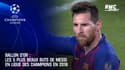 Ballon d'Or : Les 5 plus beaux buts de Messi en Ligue des champions en 2019