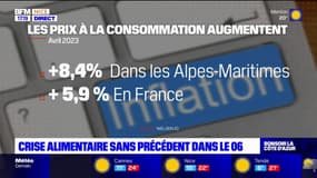 Alpes-Maritimes: l'inflation responsable d'une crise alimentaire dans le département