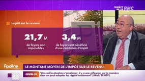L’info éco/conso du jour d’Emmanuel Lechypre : Le montant moyen de l'impôt sur le revenu - 20/09