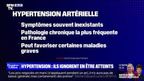 Hypertension: parmi les 30% de Français touchés, la moitié ignorent en être atteint