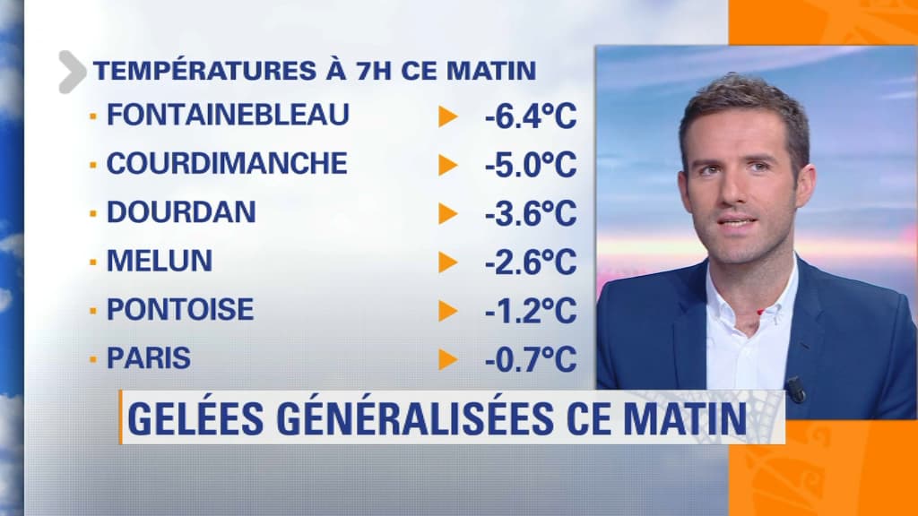 météo météo