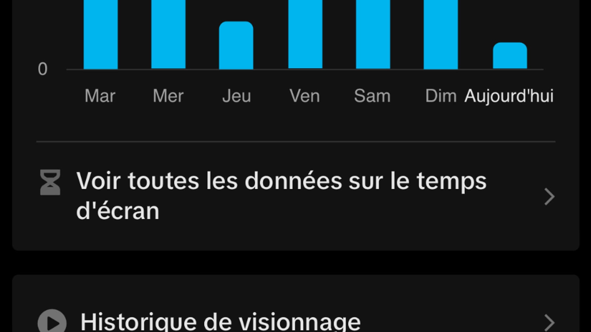 comment voir son historique de vue tiktok