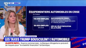 Le secteur de l'automobile bousculé par les droits de douane américains
