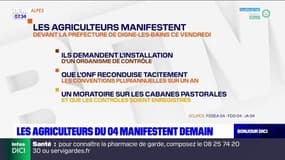 Alpes-de-Haute-Provence: les agriculteurs manifestent vendredi