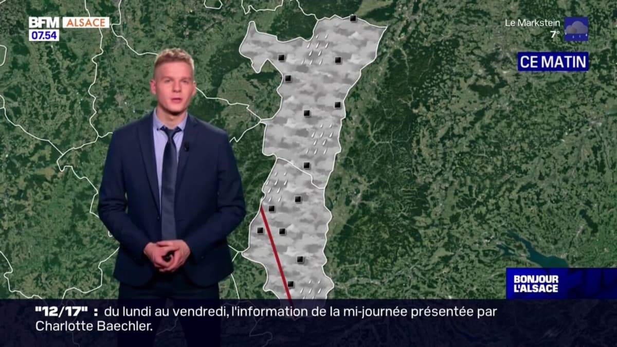 placeholder video