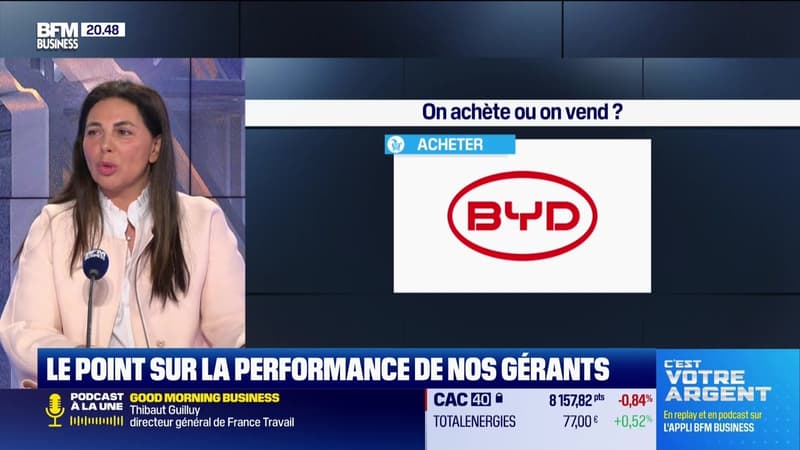 On achète ou on vend ? : Strabag Work On Progress, BYD - 24/04