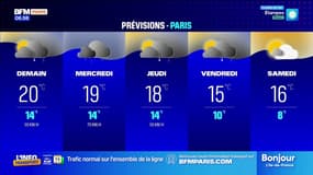 Météo: de rares éclaircies et des averses sur l'Île-de-France pour commencer la semaine, jusqu'à 20°C à Everu 