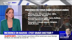 Covid-19: faut-il s'inquiéter de la hausse de l'incidence ? 