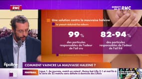 On n'a pas osé vous en parler - Comment vaincre la mauvaise haleine ? 