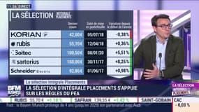 Sélection Intégrale Placements: Elis est en progression depuis plusieurs années - 15/01