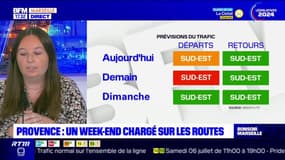 Bouches-du-Rhône: le département en rouge dans le sens des départ samedi pour le premier jour des vacances