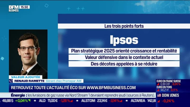 Renaud Ramette (Promepar AM) : Focus sur Ipsos - 20/07