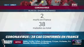 Coronavirus: qui sont les nouveaux contaminés ?