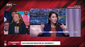 Les tendances GG: Julie Graziani renvoyée de L'incorrect ! - 08/11