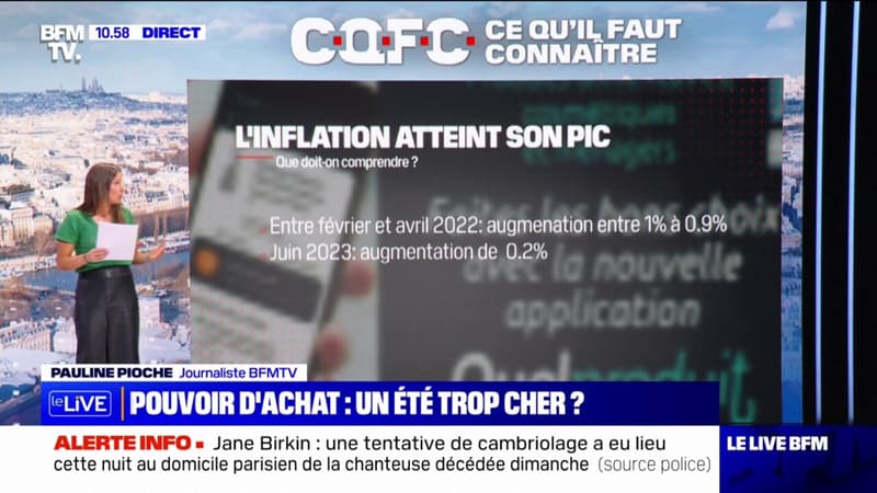 L'inflation a atteint son pic selon la Banque de France: est-ce que cela signifie que les prix vont baisser?