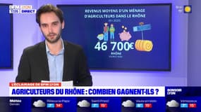 Combien gagnent les agriculteurs du Rhône?