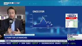 Le plan de trading : le point sur le marché - 20/03