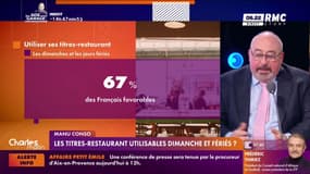 Les titres-restaurant utilisables dimanche et fériés ? 