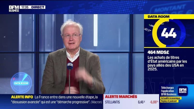 La Data Room : 12% = part du pétrole importé par la France depuis le Moyen-Orient - 02/03