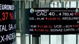 Le CAC 40 dévisse en cette première séance de la semaine
