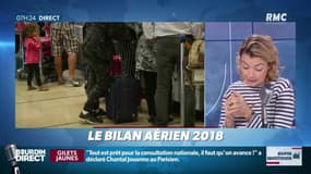 'Dupin Quotidien': retards et annulations d'avions: une année noire pour les voyageurs en France