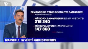 Marseille : la vérité par les chiffres - 01/09