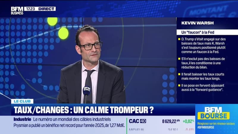 Le Club : CAC 40, le rebond des valeurs "utilities" - 26/02
