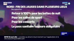 Nord: fin des jauges dans les salles de concerts, de sport, et les boîtes de nuit
