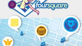 Foursquare surfe sur la tendance de la géolocalisation.