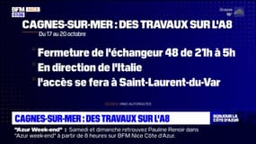 A8: des travaux prévus jusqu'au 20 octobre à Cagnes-sur-Mer